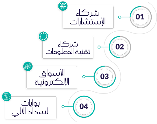 شركاء النجاح